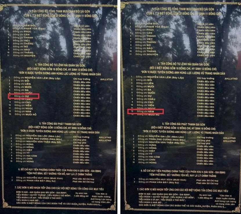 Đi tìm tên thật cho những liệt sĩ Biệt động Sài Gòn-Gia Định chỉ còn bí danh Đi tìm tên thật cho những liệt sĩ Biệt động Sài Gòn-Gia Định chỉ còn bí danh