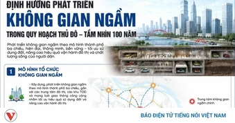 Định hướng phát triển không gian ngầm trong Quy hoạch Thủ đô tầm nhìn 100 năm