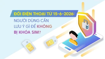 Đổi điện thoại từ 15-6-2026: Cần lưu ý gì để không bị khóa SIM?