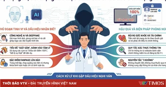 Dùng bác sĩ AI quảng cáo “chữa khỏi bệnh không cần thuốc” để lừa đảo