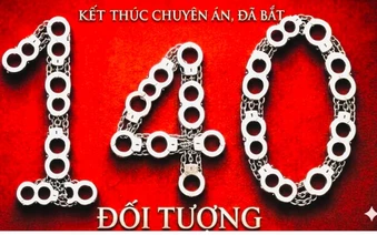 Fanpage Phòng, chống ma túy - Công an TP. Hồ Chí Minh (PC04) đăng thông báo nóng giữa trưa, con số 140 là tâm điểm