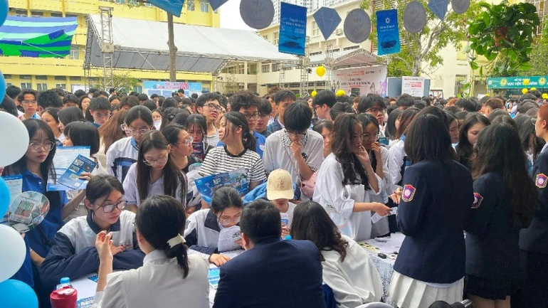 Giúp học sinh hiểu đúng mình - chọn đúng nghề - đi đúng hướng Giúp học sinh hiểu đúng mình - chọn đúng nghề - đi đúng hướng