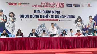 Giúp học sinh hiểu đúng mình - chọn đúng nghề - đi đúng hướng