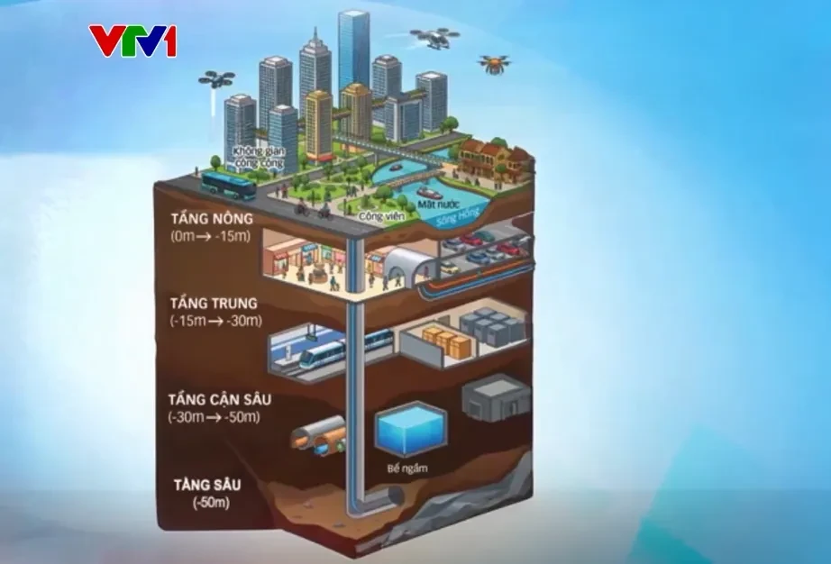 Hà Nội phát triển đô thị dưới lòng đất theo mô hình "thành phố ba chiều" Hà Nội phát triển đô thị dưới lòng đất theo mô hình "thành phố ba chiều"