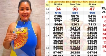 Hai giải độc đắc, 2 giải an ủi xổ số miền Nam lộ diện ở 2 tỉnh