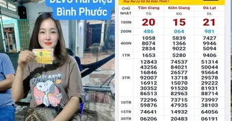 Hai giải độc đắc xổ số miền Nam lộ diện vào sáng 6-4 tại TPHCM và Đồng Nai