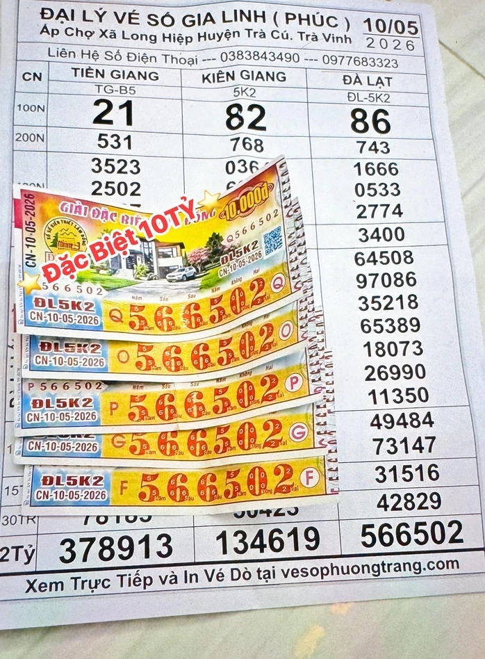 Hai giải độc đắc xổ số miền Nam trúng tại 1 địa phương trong 2 ngày liên tiếp