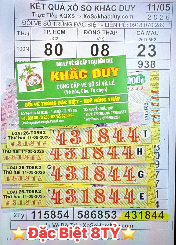 Hai giải độc đắc xổ số miền Nam trúng tại 1 địa phương trong 2 ngày liên tiếp