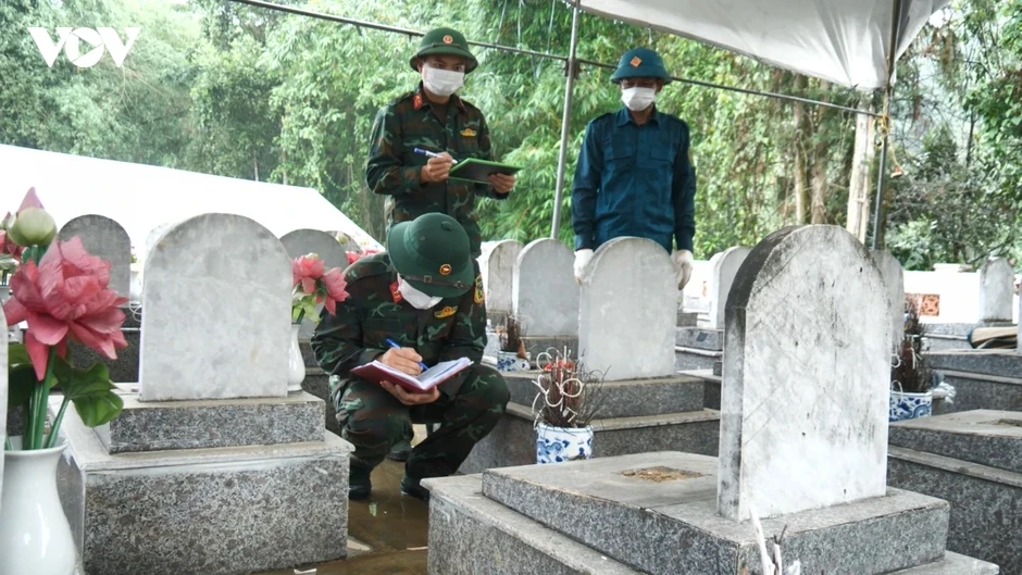 Hành trình đoàn tụ của các liệt sĩ chưa xác định danh tính Hành trình đoàn tụ của các liệt sĩ chưa xác định danh tính