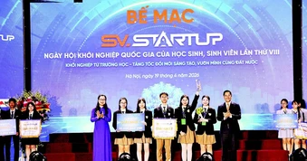 Hỗ trợ học sinh, sinh viên khởi nghiệp