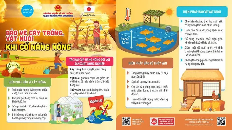 Hôm nay, 24-6, cao điểm nắng nóng ở Bắc bộ và Trung bộ, nhiều nơi trên 40 độ C Hôm nay, 24-6, cao điểm nắng nóng ở Bắc bộ và Trung bộ, nhiều nơi trên 40 độ C