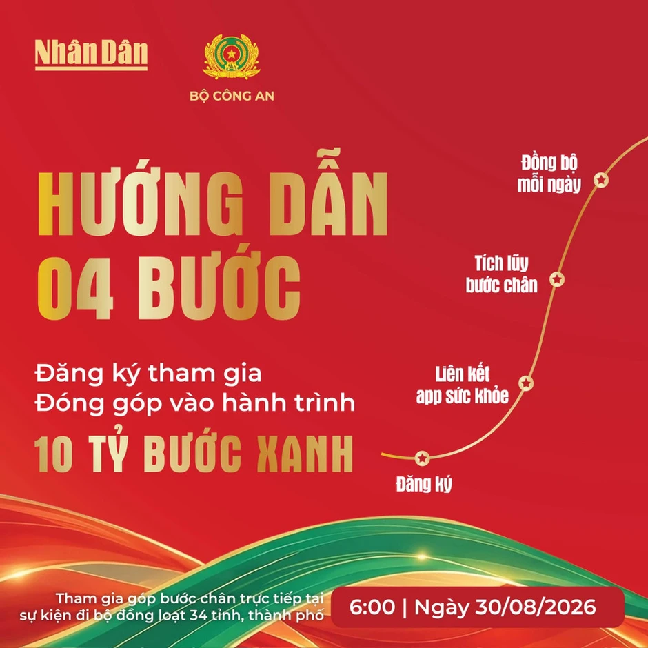Hướng dẫn đăng ký “Cùng Việt Nam tiến bước 2026” Hướng dẫn đăng ký “Cùng Việt Nam tiến bước 2026”