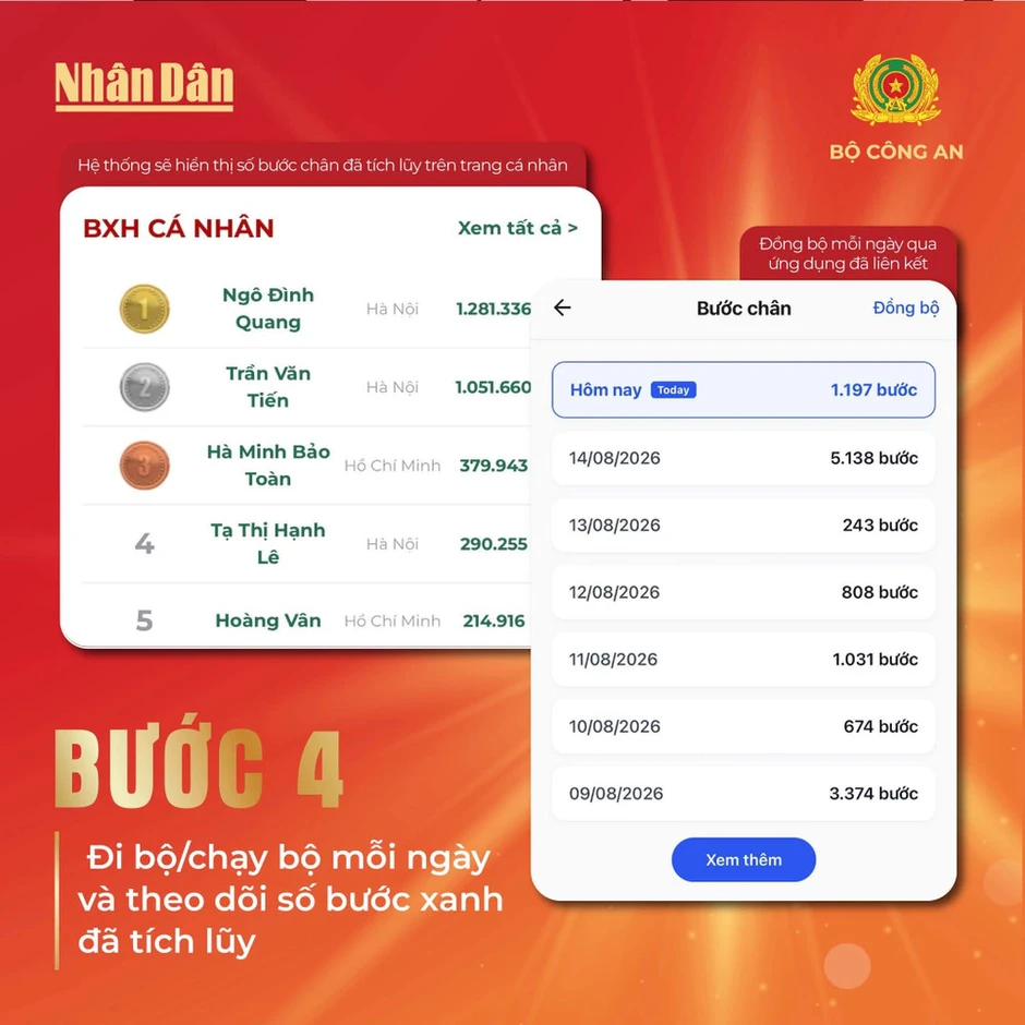 Hướng dẫn đăng ký “Cùng Việt Nam tiến bước 2026” Hướng dẫn đăng ký “Cùng Việt Nam tiến bước 2026”