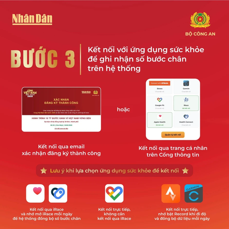Hướng dẫn đăng ký “Cùng Việt Nam tiến bước 2026” Hướng dẫn đăng ký “Cùng Việt Nam tiến bước 2026”