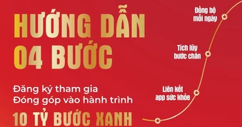 Hướng dẫn đăng ký “Cùng Việt Nam tiến bước 2026”