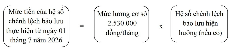 Hướng dẫn thực hiện mức lương cơ sở trong cơ quan, tổ chức chính trị xã hội Hướng dẫn thực hiện mức lương cơ sở trong cơ quan, tổ chức chính trị xã hội