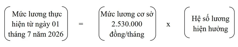 Hướng dẫn thực hiện mức lương cơ sở trong cơ quan, tổ chức chính trị xã hội Hướng dẫn thực hiện mức lương cơ sở trong cơ quan, tổ chức chính trị xã hội