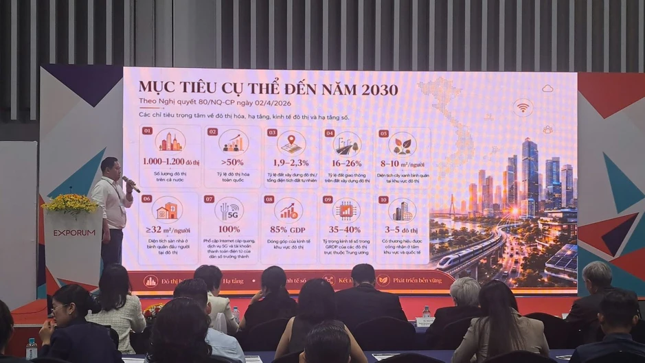 Khi AI trở thành 'bộ não' của đô thị thông minh Khi AI trở thành 'bộ não' của đô thị thông minh