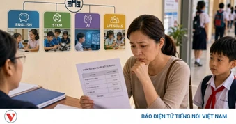 Khi phụ huynh đứng trước những khoản thu không dễ từ chối