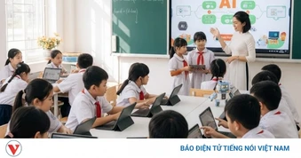 Khung nội dung giáo dục AI cho học sinh từ lớp 1 đến lớp 12