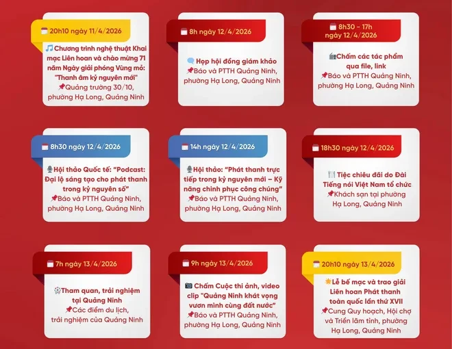 Lần đầu Podcast được đưa vào dự thi tại Liên hoan Phát thanh toàn quốc Lần đầu Podcast được đưa vào dự thi tại Liên hoan Phát thanh toàn quốc