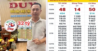 Lộ diện 7 người trúng độc đắc xổ số miền Nam khi mua vé online ngày 13-4