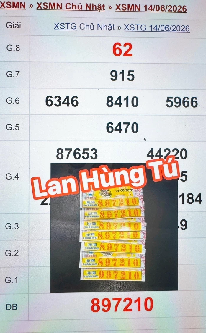 Lộ diện nhiều người sở hữu vé trúng 3 giải độc đắc xổ số miền Nam Lộ diện nhiều người sở hữu vé trúng 3 giải độc đắc xổ số miền Nam