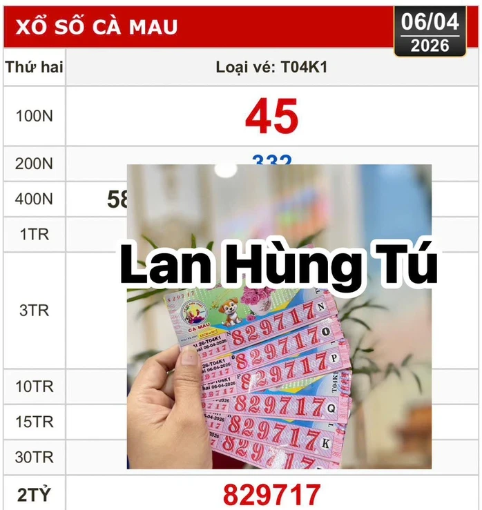 Lộ diện nhiều người trúng thưởng xổ số miền Nam vào sáng sớm 8-4 Lộ diện nhiều người trúng thưởng xổ số miền Nam vào sáng sớm 8-4