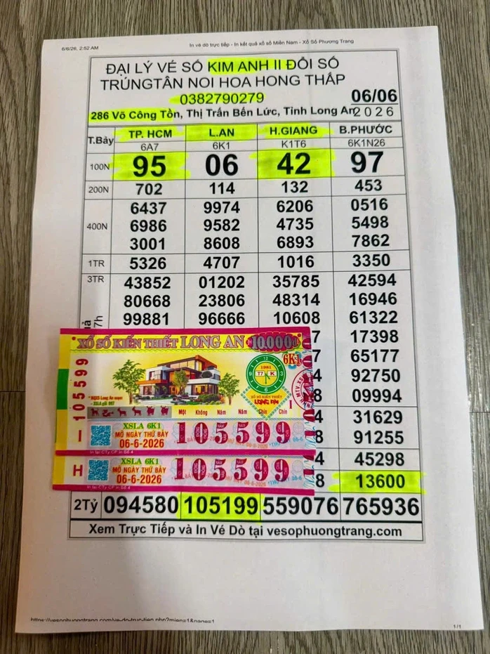 Lộ diện nơi trúng 3 giải độc đắc và 3 giải an ủi xổ số miền Nam Lộ diện nơi trúng 3 giải độc đắc và 3 giải an ủi xổ số miền Nam