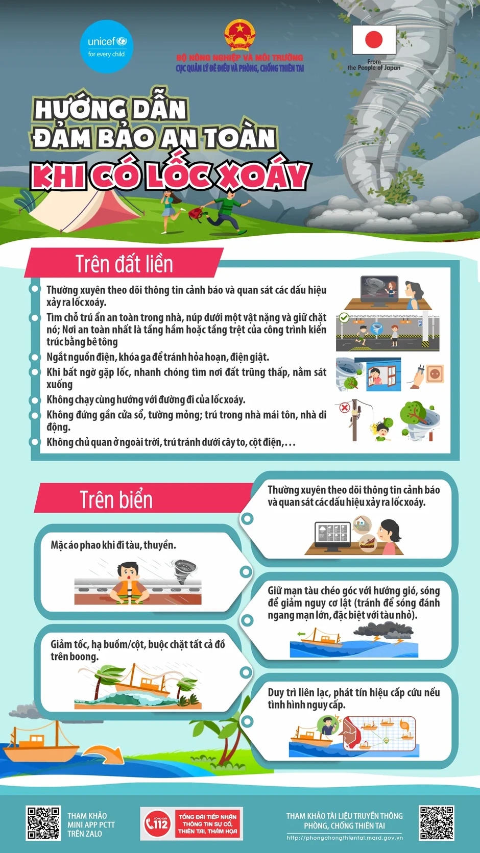 Lốc xoáy đột ngột đe dọa tính mạng nếu chậm nhận biết và ứng phó Lốc xoáy đột ngột đe dọa tính mạng nếu chậm nhận biết và ứng phó