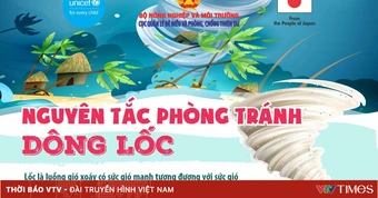 Lốc xoáy đột ngột đe dọa tính mạng nếu chậm nhận biết và ứng phó