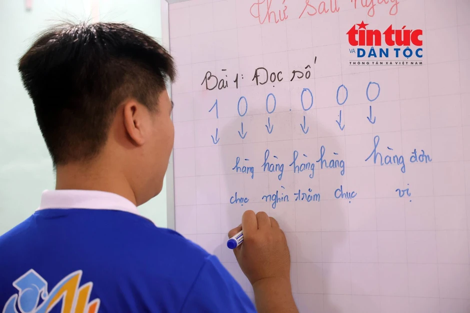 'Lớp học 0 đồng' gieo con chữ, chắp cánh ước mơ cho thiếu nhi khó khăn 'Lớp học 0 đồng' gieo con chữ, chắp cánh ước mơ cho thiếu nhi khó khăn