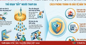 Lừa đảo “kiếm tiền thụ động” qua AI livestream, chiếm đoạt tài sản