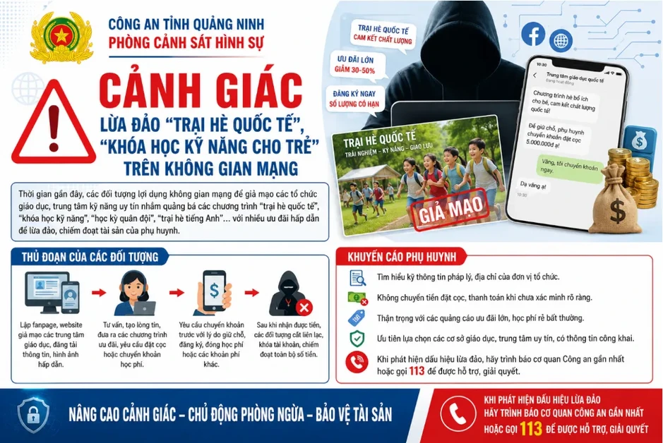 Mạo danh trung tâm giáo dục uy tín, dụ phụ huynh chuyển tiền giữ chỗ Mạo danh trung tâm giáo dục uy tín, dụ phụ huynh chuyển tiền giữ chỗ