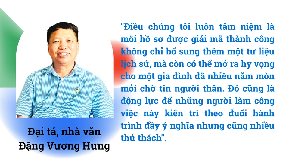Mỗi hồ sơ được giải mã là thêm một hy vọng đưa liệt sĩ trở về Mỗi hồ sơ được giải mã là thêm một hy vọng đưa liệt sĩ trở về