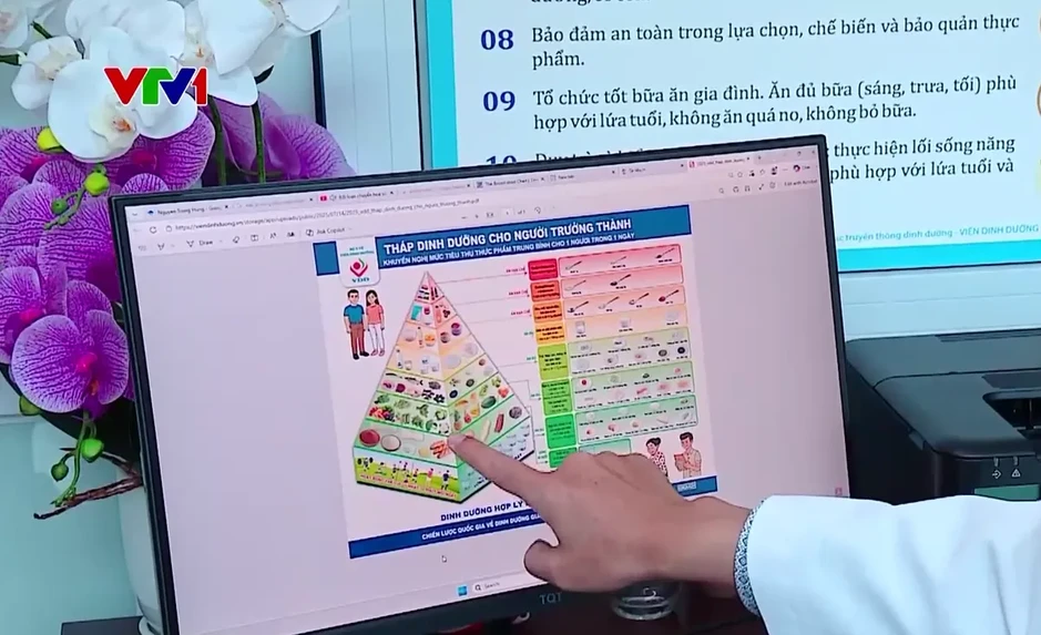 Muốn gầy nhanh, nhiều người tự đẩy mình vào rủi ro sức khỏe