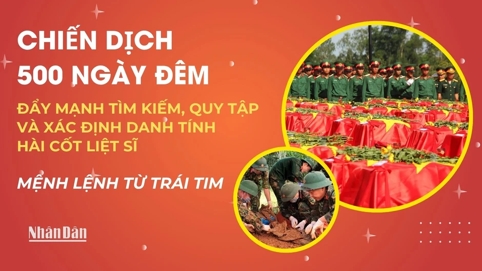 Nâng cao chính sách ưu đãi người có công Nâng cao chính sách ưu đãi người có công