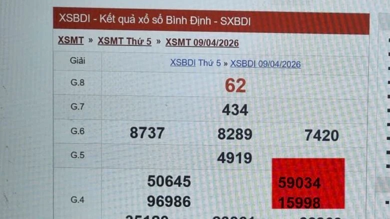Người bán vé số nghèo khổ mất tiền vì đại lý in nhầm kết quả trúng thưởng Người bán vé số nghèo khổ mất tiền vì đại lý in nhầm kết quả trúng thưởng