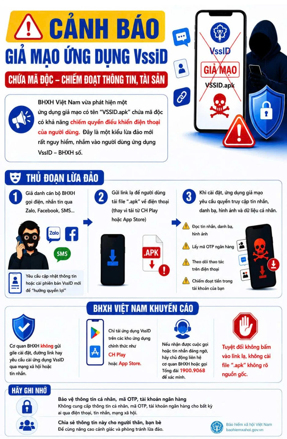 Nguy cơ bị chiếm quyền điện thoại khi cài app giả mạo VssID chứa mã độc Nguy cơ bị chiếm quyền điện thoại khi cài app giả mạo VssID chứa mã độc