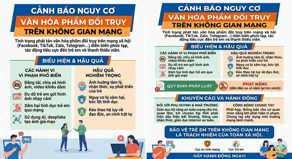 Nguy cơ xâm phạm trẻ em từ văn hóa phẩm đồi trụy trên không gian mạng Nguy cơ xâm phạm trẻ em từ văn hóa phẩm đồi trụy trên không gian mạng