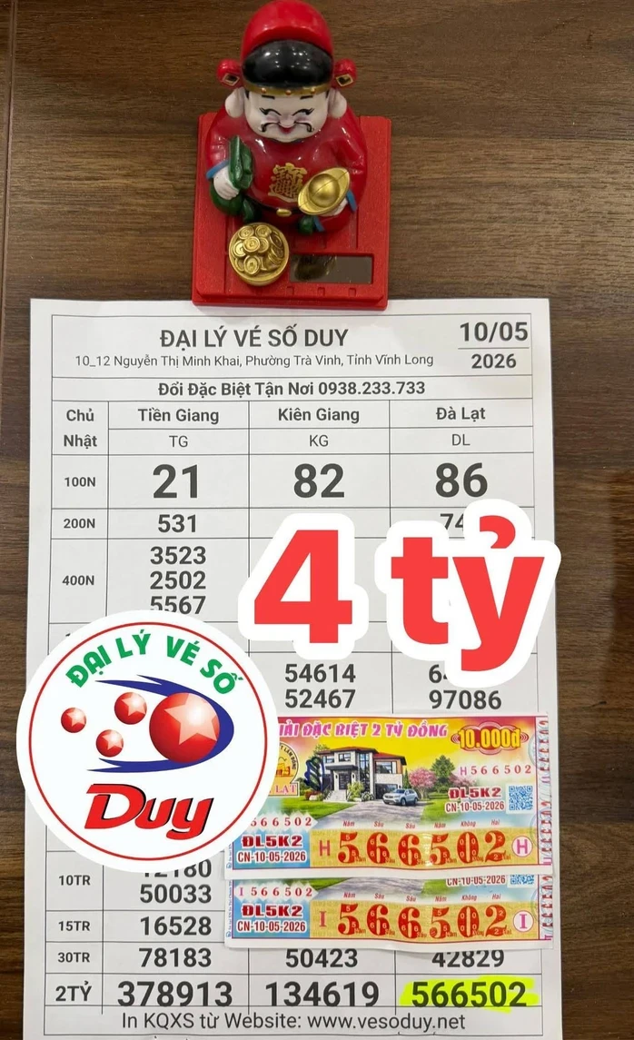 Nhà sư trúng độc đắc xổ số miền Nam, nhận thưởng hết qua chuyển khoản Nhà sư trúng độc đắc xổ số miền Nam, nhận thưởng hết qua chuyển khoản