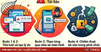 Nhiều người mất hàng chục triệu đồng vì sập bẫy chiêu “hỗ trợ hoàn tiền” khi đặt phòng online