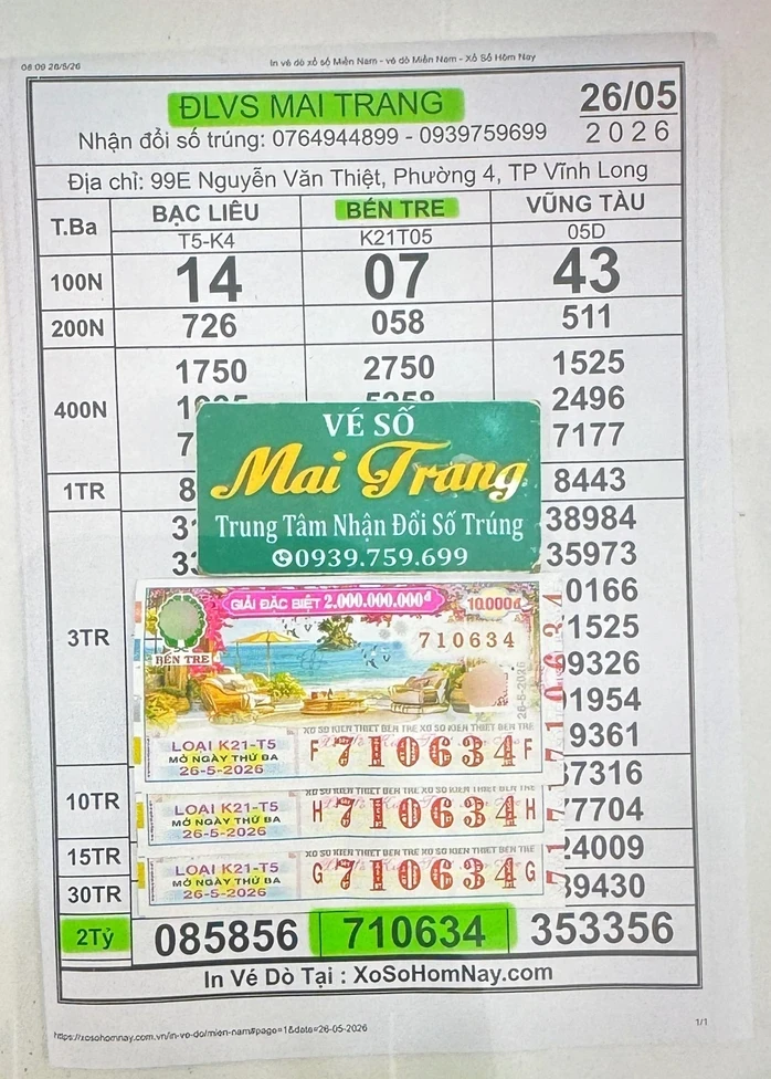 Nhiều người ở 2 tỉnh trúng 3 giải độc đắc xổ số miền Nam Nhiều người ở 2 tỉnh trúng 3 giải độc đắc xổ số miền Nam