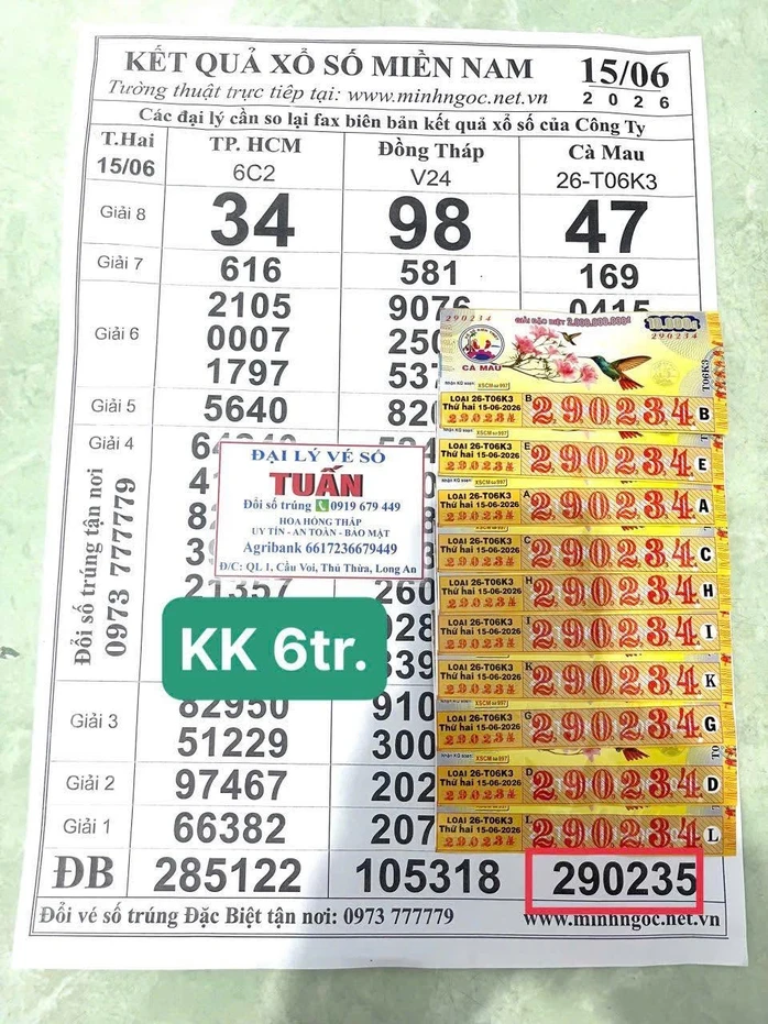 Nhiều người ở 2 tỉnh trúng độc đắc và an ủi xổ số miền Nam Nhiều người ở 2 tỉnh trúng độc đắc và an ủi xổ số miền Nam