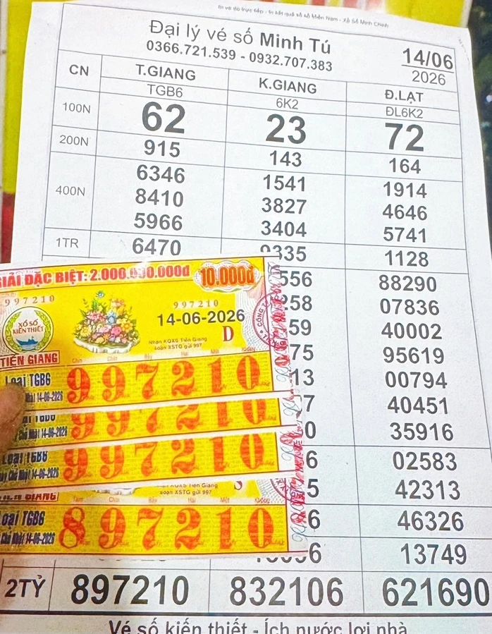 Nhiều người ở Đồng Nai, TPHCM, Vĩnh Long, Cần Thơ trúng xổ số miền Nam
