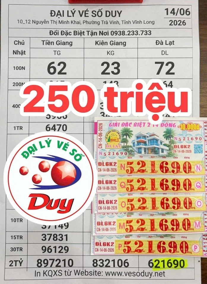Nhiều người ở Đồng Nai, TPHCM, Vĩnh Long, Cần Thơ trúng xổ số miền Nam