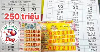 Nhiều người ở Đồng Nai, TPHCM, Vĩnh Long, Cần Thơ trúng xổ số miền Nam