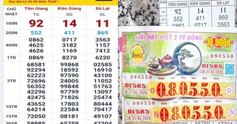 Nhiều người ở TPHCM, Đồng Nai, Tây Ninh trúng xổ số miền Nam