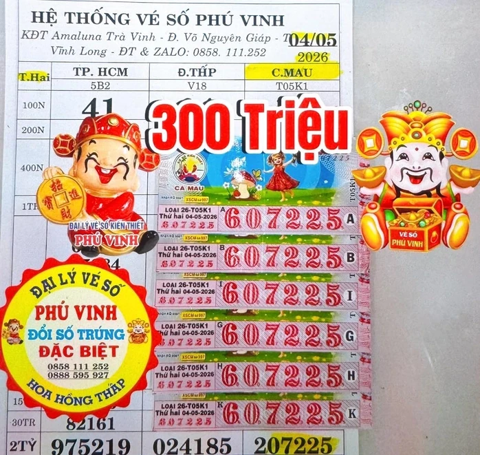 Nhiều người ở TPHCM, Tây Ninh và Vĩnh Long trúng xổ số miền Nam vào sáng 5-5