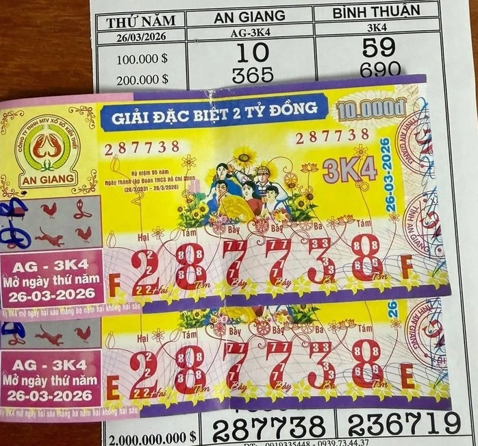 Nhiều người trúng thưởng xổ số miền Nam ngày 27-3 với giải độc đắc hấp dẫn Nhiều người trúng thưởng xổ số miền Nam ngày 27-3 với giải độc đắc hấp dẫn